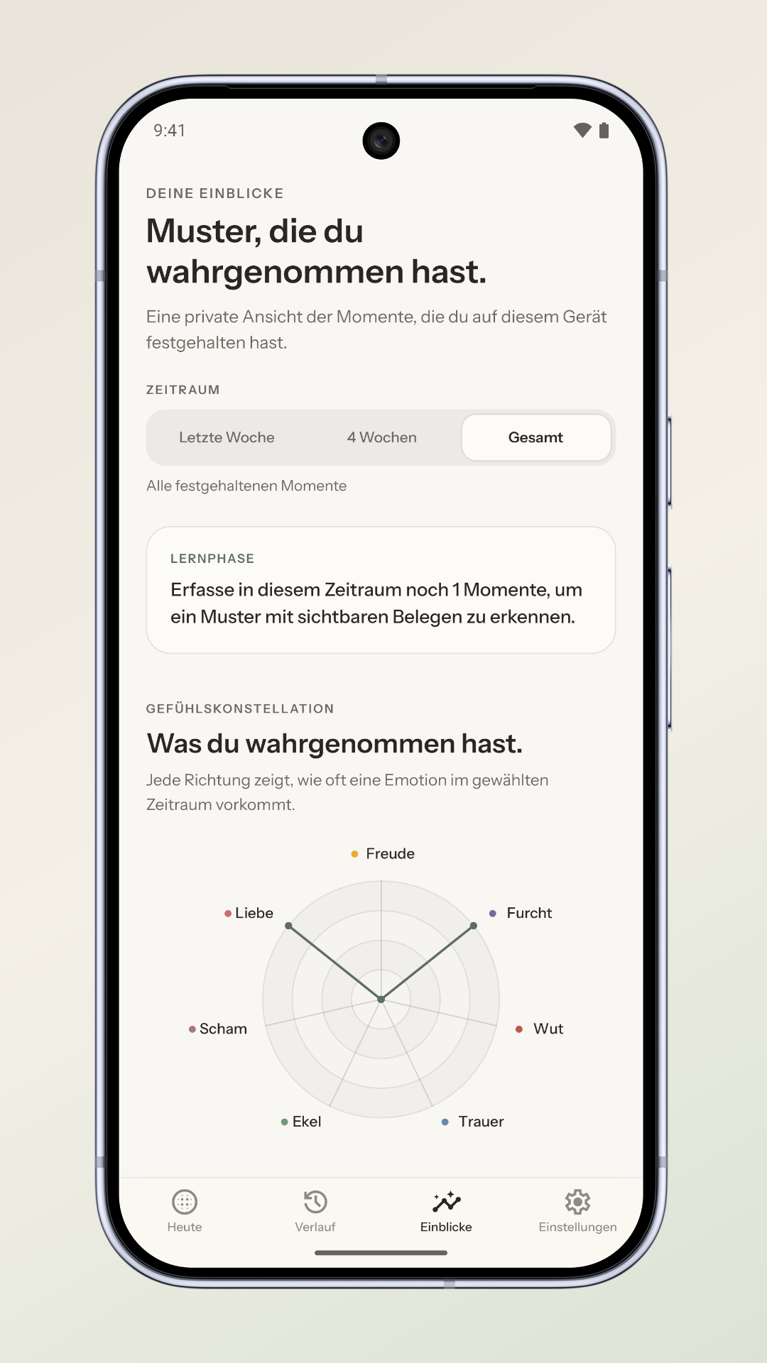 Private emotionale Einblicke in Youmotion