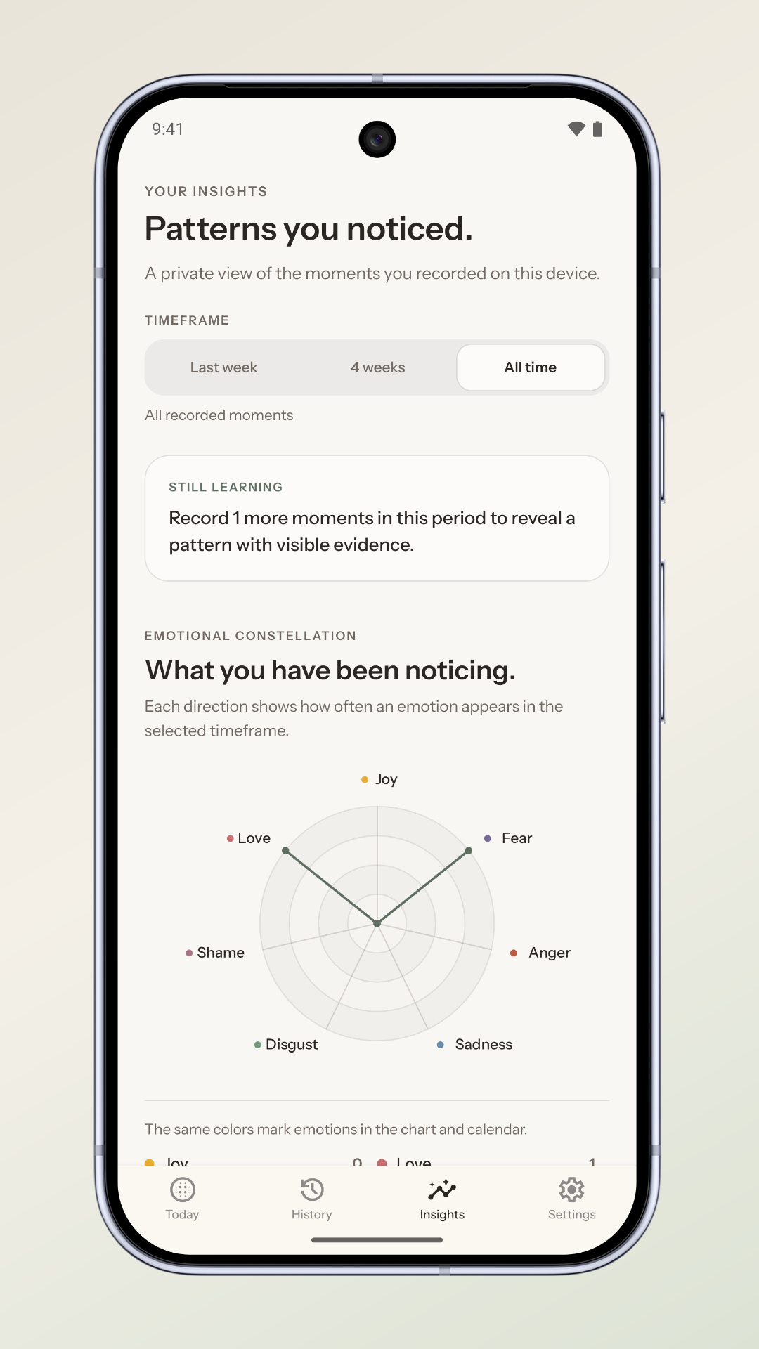 Private insights in Youmotion